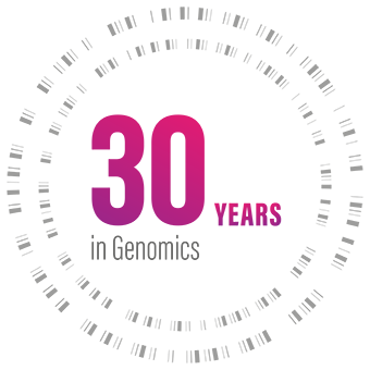 25years-in-genomics